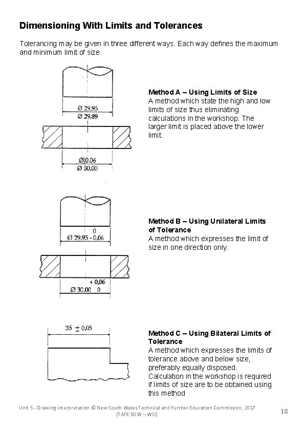 Dimensioning With Limits and Tolerances Tolerancing may be given in three different ways. Each