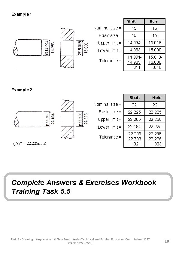 Example 1 Shaft Hole Nominal size = 15 15 Basic size = 15 15