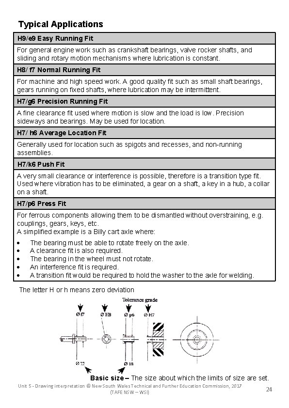 Typical Applications H 9/e 9 Easy Running Fit For general engine work such as