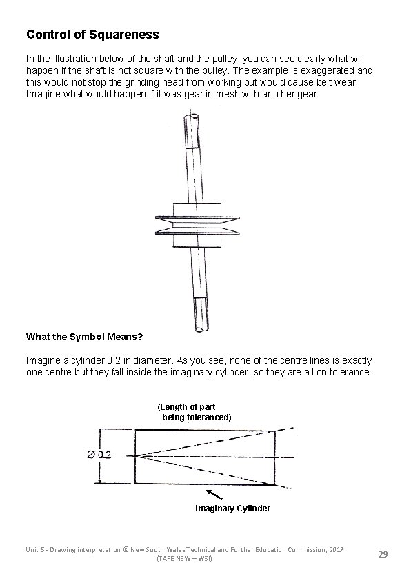 Control of Squareness In the illustration below of the shaft and the pulley, you