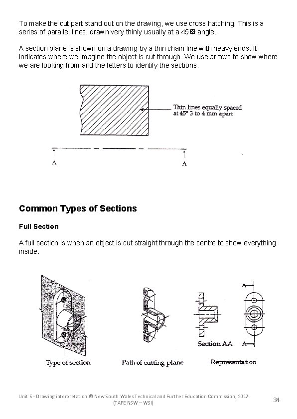 To make the cut part stand out on the drawing, we use cross hatching.