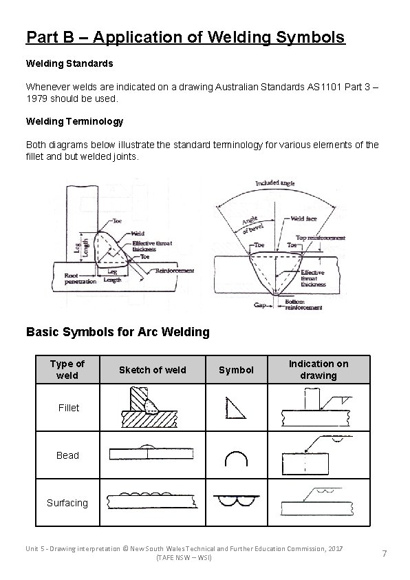 Part B – Application of Welding Symbols Welding Standards Whenever welds are indicated on