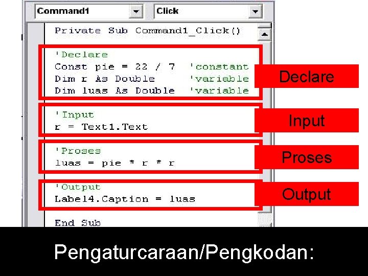 Declare Input Proses Output Pengaturcaraan/Pengkodan: Declare Input Proses Output Pengaturcaraan/Pengkodan: