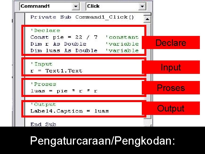 Declare Input Proses Output Pengaturcaraan/Pengkodan: 