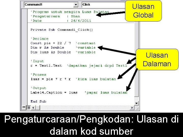 Ulasan Global Ulasan Dalaman Pengaturcaraan/Pengkodan: Ulasan di dalam kod sumber Ulasan Global Ulasan Dalaman Pengaturcaraan/Pengkodan: Ulasan di dalam kod sumber