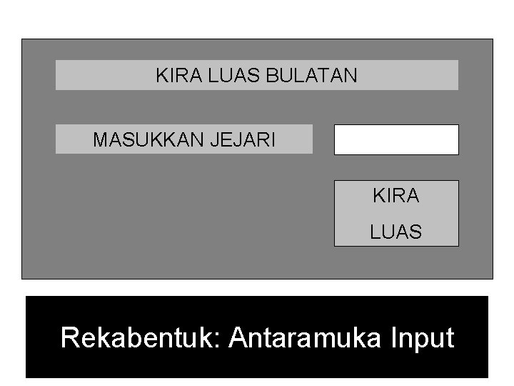 KIRA LUAS BULATAN MASUKKAN JEJARI KIRA LUAS Rekabentuk: Antaramuka Input KIRA LUAS BULATAN MASUKKAN JEJARI KIRA LUAS Rekabentuk: Antaramuka Input