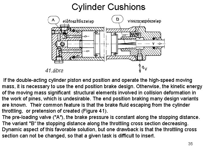 Cylinder Cushions Löketvégi csillapítás If the double-acting cylinder piston end position and operate the