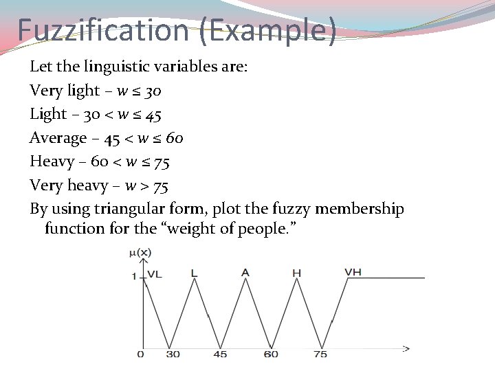Fuzzification (Example) Let the linguistic variables are: Very light – w ≤ 30 Light