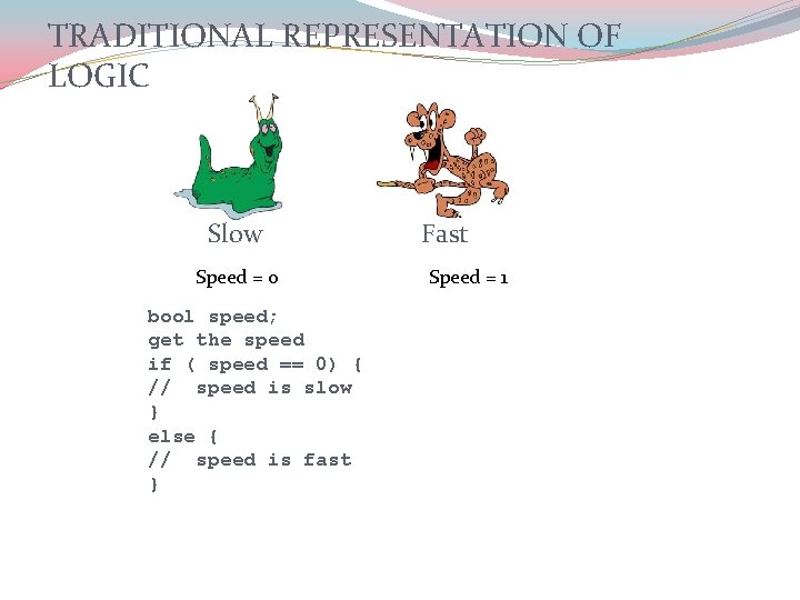 TRADITIONAL REPRESENTATION OF LOGIC Slow Speed = 0 bool speed; get the speed if
