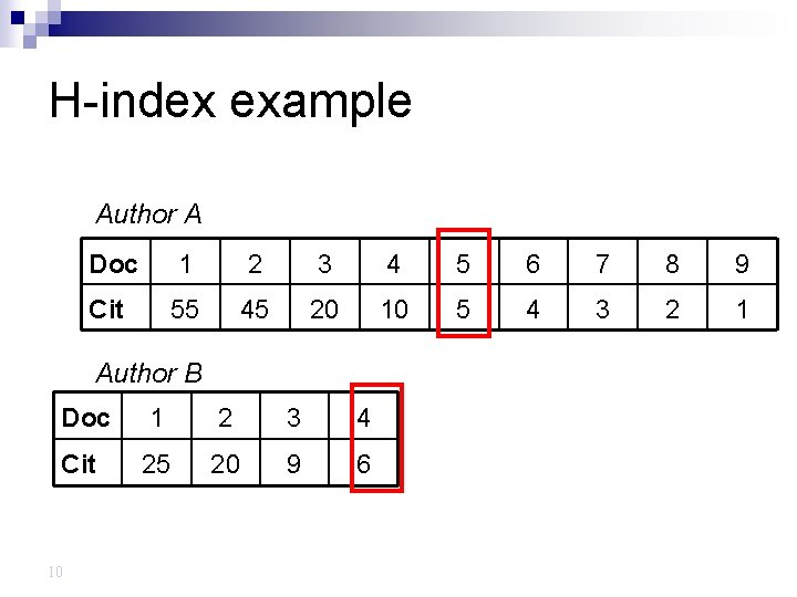 H-index example Author A Doc 1 2 3 4 5 6 7 8 9
