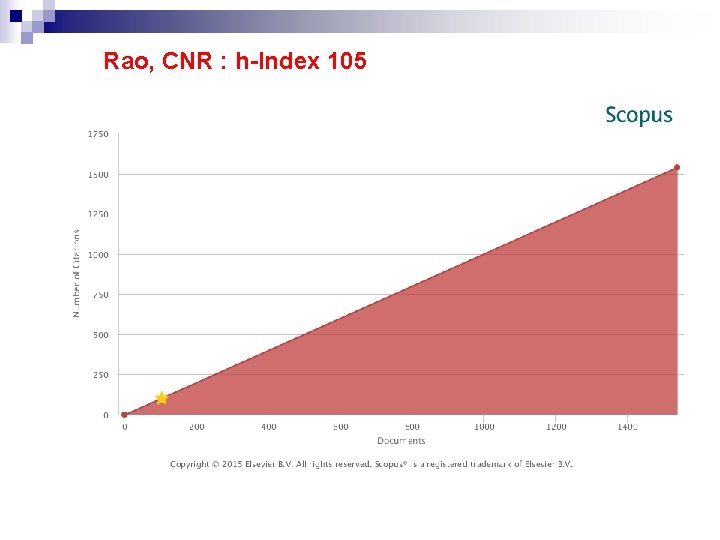 Rao, CNR : h-Index 105 