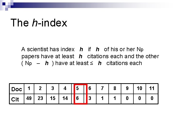 The h-index A scientist has index h if h of his or her Np