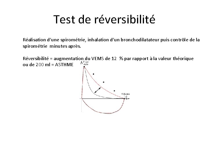 Test de réversibilité Réalisation d’une spirométrie, inhalation d’un bronchodilatateur puis contrôle de la spirométrie