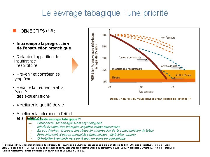 1. Le sevrage tabagique : une priorité OBJECTIFS (1, 2) : • Interrompre la