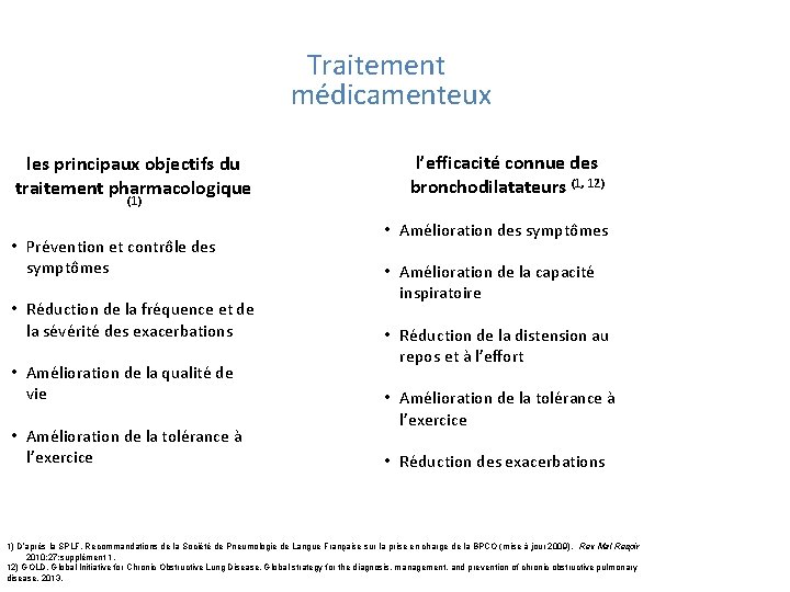 2. Traitement médicamenteux les principaux objectifs du traitement pharmacologique (1) • Prévention et contrôle