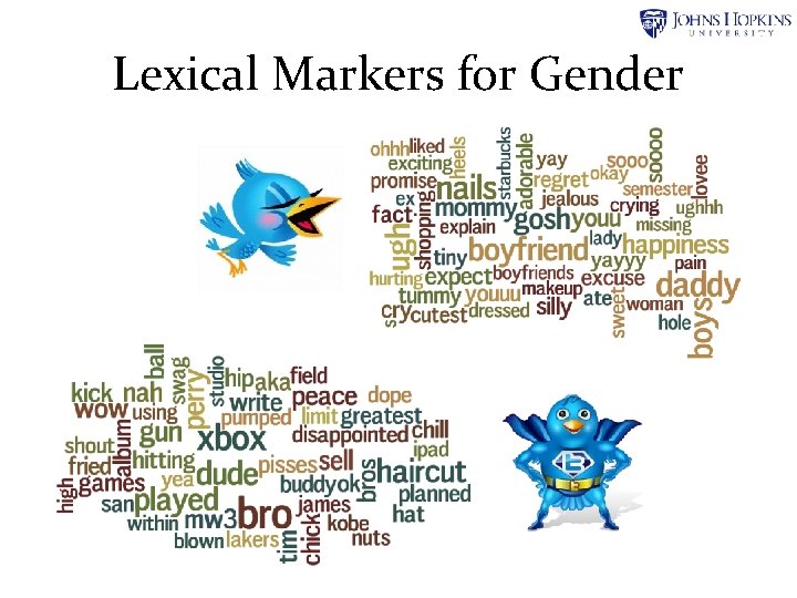Lexical Markers for Gender Lexical Markers for Gender