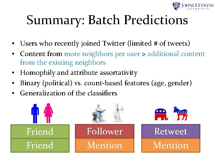 Summary: Batch Predictions • Users who recently joined Twitter (limited # of tweets) • Summary: Batch Predictions • Users who recently joined Twitter (limited # of tweets) •