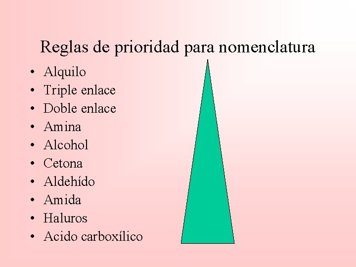 Reglas de prioridad para nomenclatura • • • Alquilo Triple enlace Doble enlace Amina