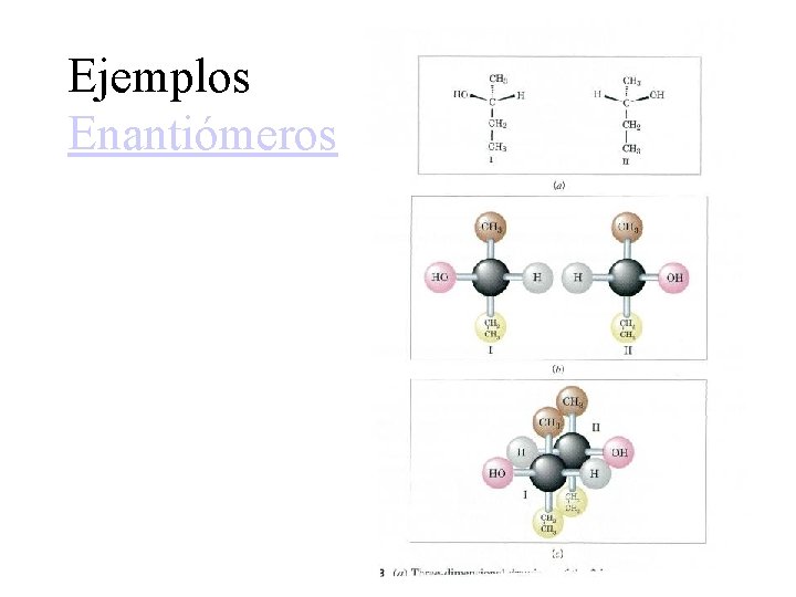 Ejemplos Enantiómeros 