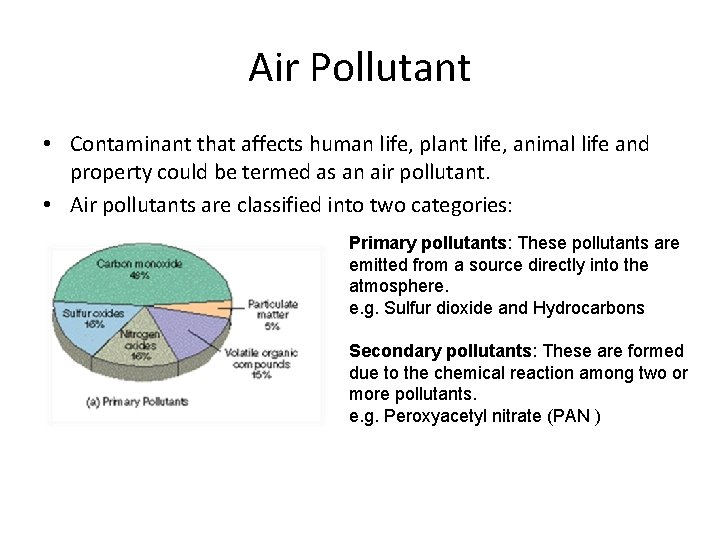 Air Pollutant • Contaminant that affects human life, plant life, animal life and property