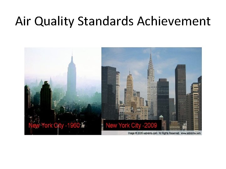 Air Quality Standards Achievement 