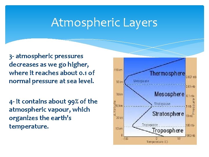 Atmospheric Layers 3 - atmospheric pressures decreases as we go higher, where it reaches