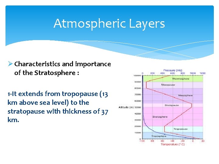 Atmospheric Layers Ø Characteristics and importance of the Stratosphere : 1 -It extends from