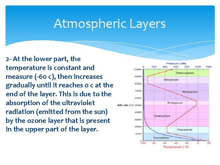 Atmospheric Layers 2 - At the lower part, the temperature is constant and measure