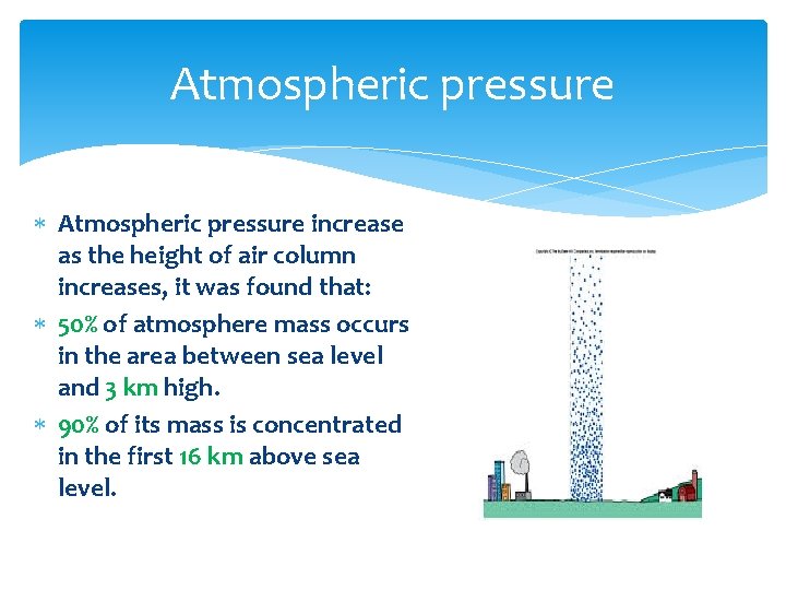 Atmospheric pressure increase as the height of air column increases, it was found that: