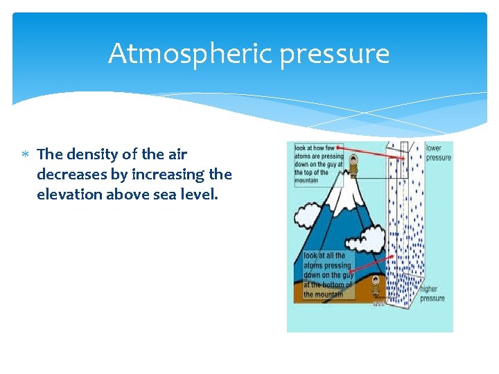 Atmospheric pressure The density of the air decreases by increasing the elevation above sea