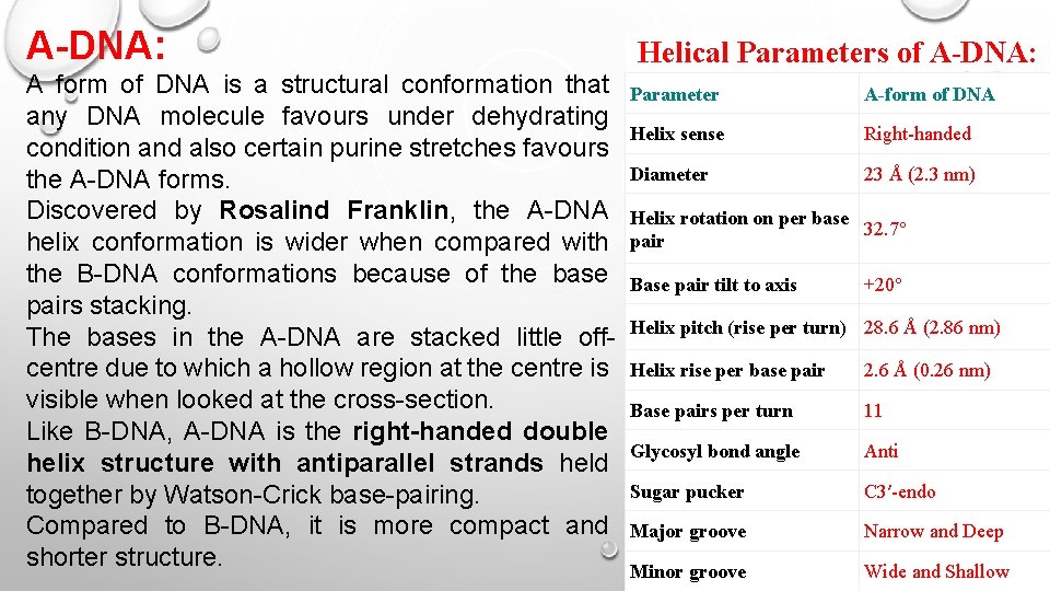 A-DNA: A form of DNA is a structural conformation that any DNA molecule favours A-DNA: A form of DNA is a structural conformation that any DNA molecule favours