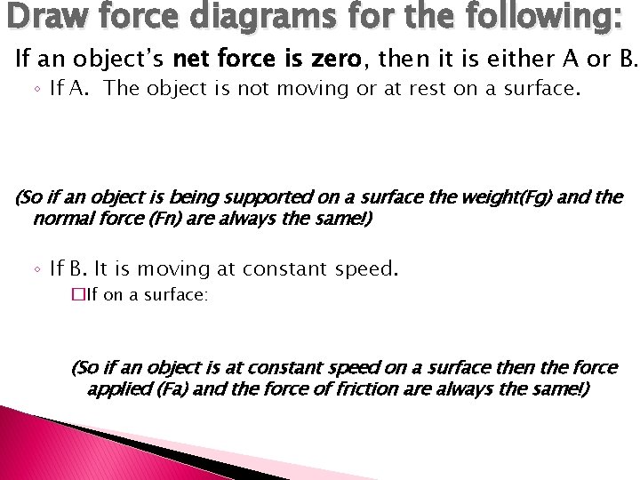 Draw force diagrams for the following: If an object’s net force is zero, then