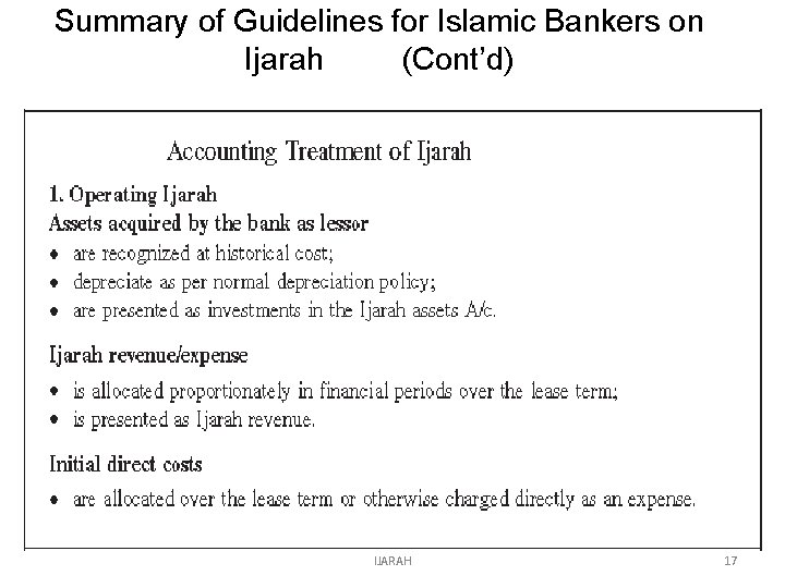 Summary of Guidelines for Islamic Bankers on Ijarah (Cont’d) IJARAH 17 