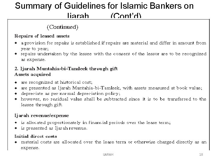 Summary of Guidelines for Islamic Bankers on Ijarah (Cont’d) IJARAH 18 