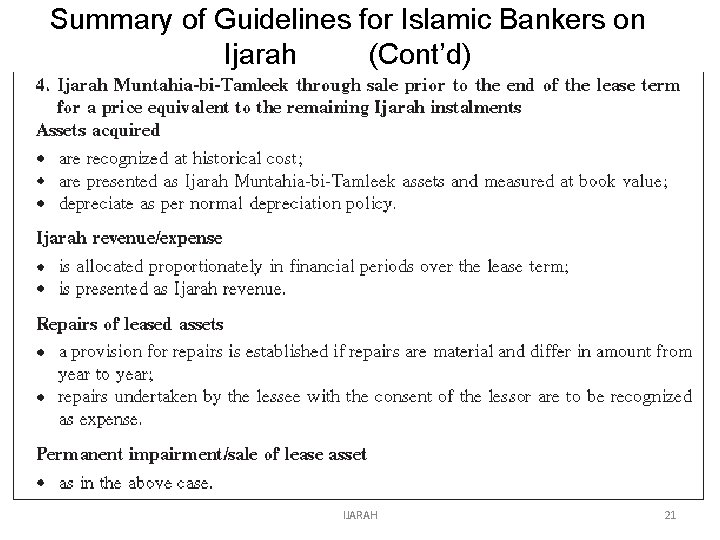 Summary of Guidelines for Islamic Bankers on Ijarah (Cont’d) IJARAH 21 