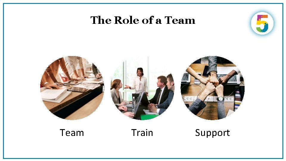 The Role of a Team Train Support 
