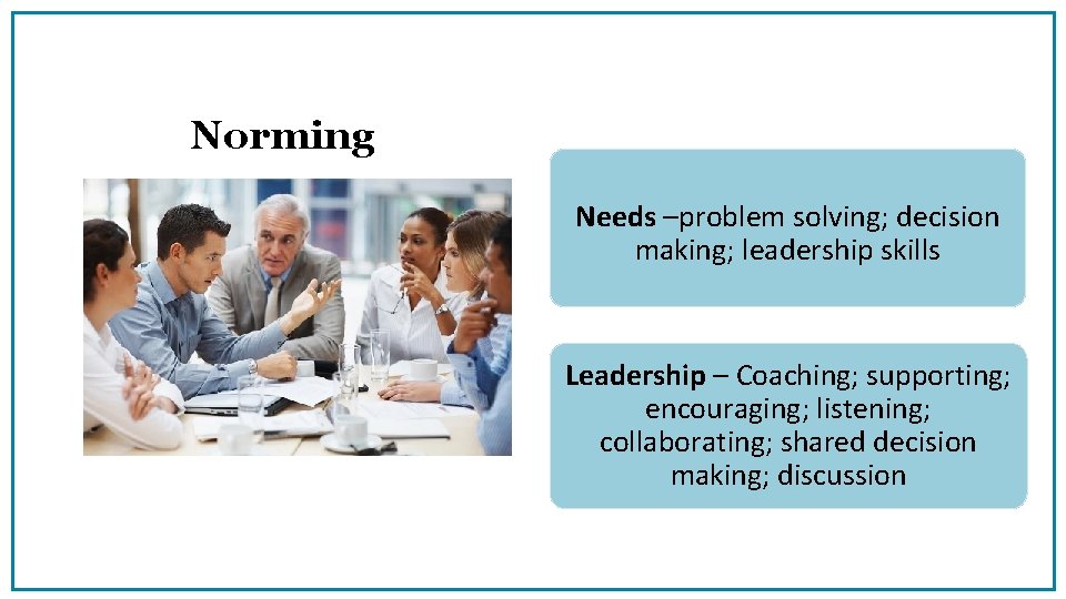 Norming Needs –problem solving; decision making; leadership skills Leadership – Coaching; supporting; encouraging; listening;