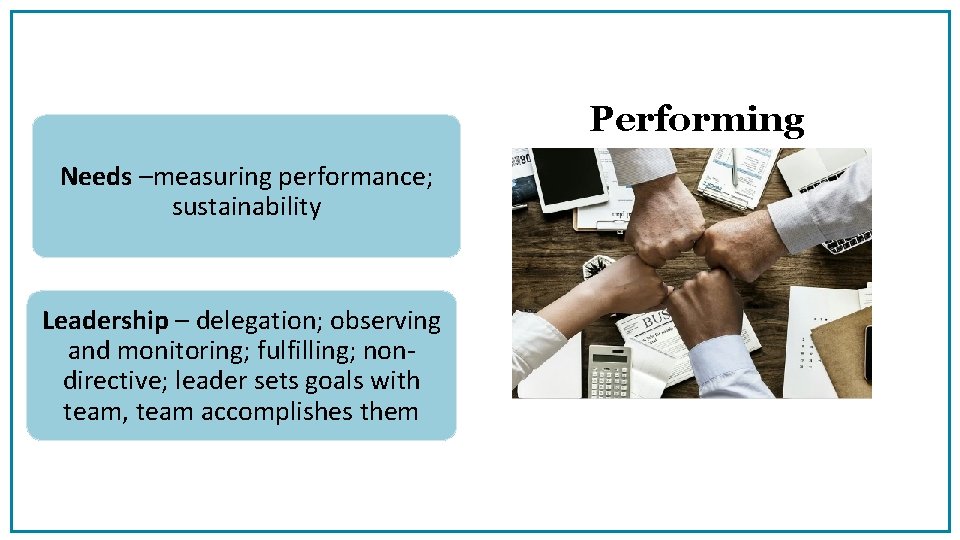 Performing Needs –measuring performance; sustainability Leadership – delegation; observing and monitoring; fulfilling; nondirective; leader