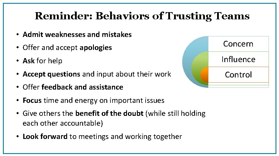 Reminder: Behaviors of Trusting Teams • Admit weaknesses and mistakes • Offer and accept