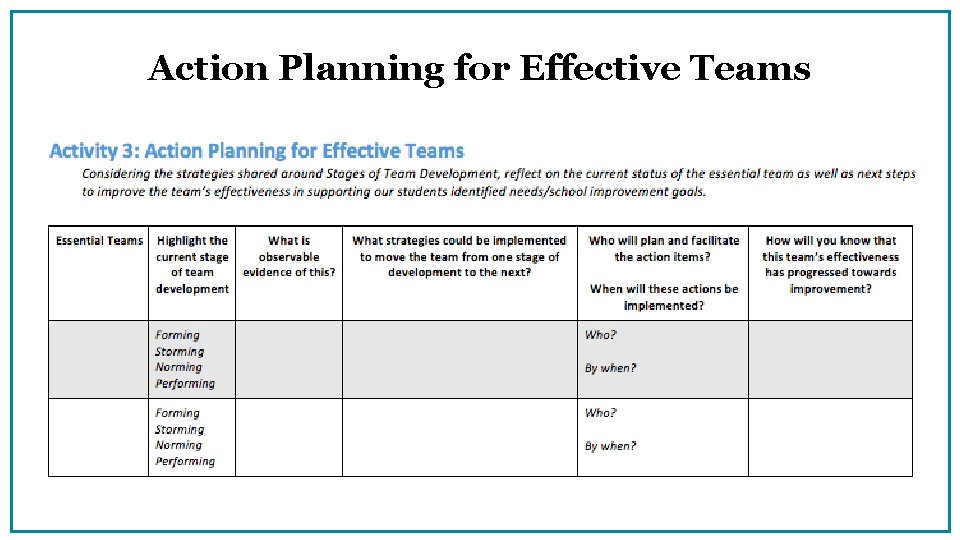 Action Planning for Effective Teams 