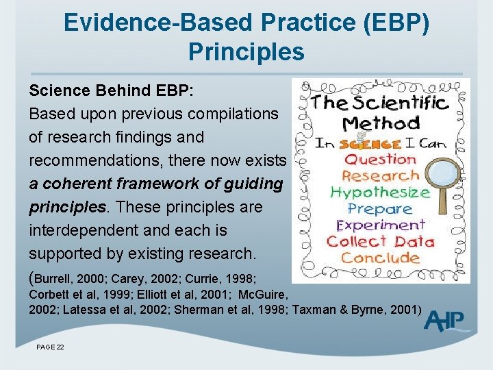 Evidence-Based Practice (EBP) Principles Science Behind EBP: Based upon previous compilations of research findings