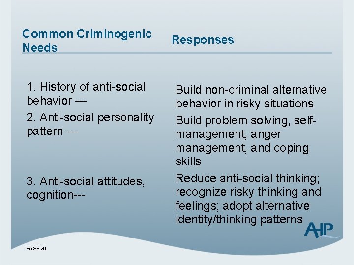 Common Criminogenic Needs 1. History of anti-social behavior --2. Anti-social personality pattern --- 3.