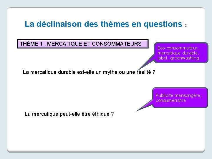 La déclinaison des thèmes en questions : THÈME 1 : MERCATIQUE ET CONSOMMATEURS Eco-consommateur,