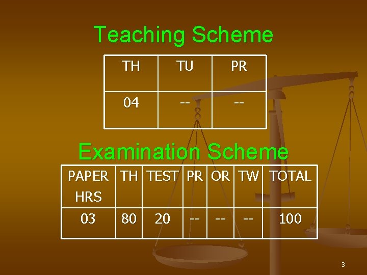 Teaching Scheme TH TU PR 04 -- -- Examination Scheme PAPER TH TEST PR