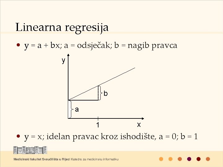 Linearna regresija • y = a + bx; a = odsječak; b = nagib