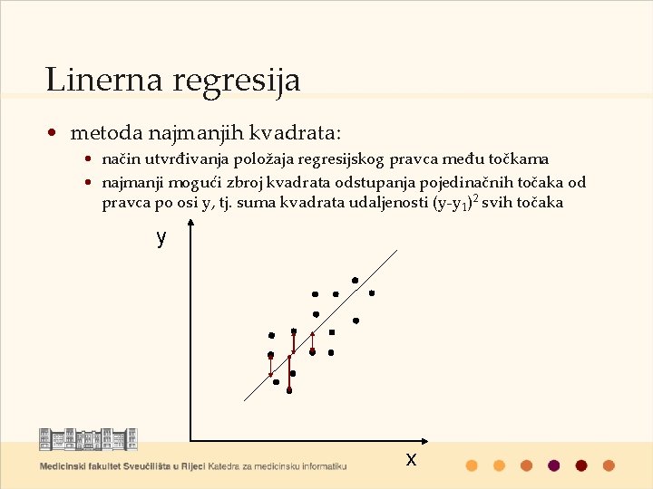 Linerna regresija • metoda najmanjih kvadrata: • način utvrđivanja položaja regresijskog pravca među točkama