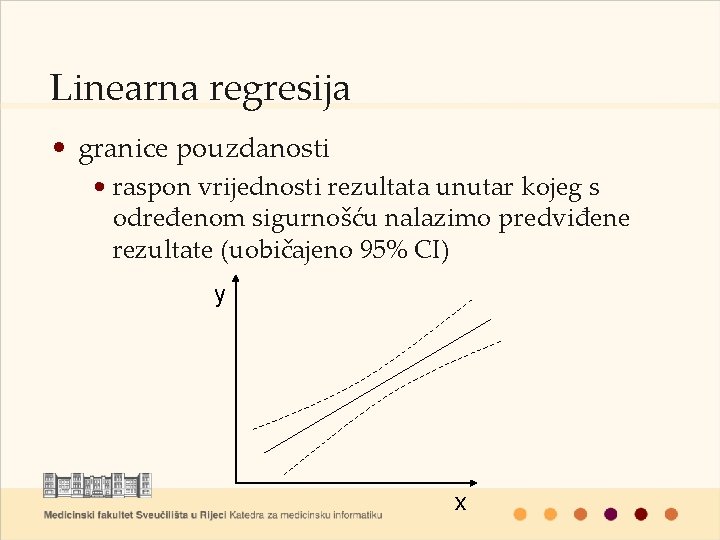 Linearna regresija • granice pouzdanosti • raspon vrijednosti rezultata unutar kojeg s određenom sigurnošću