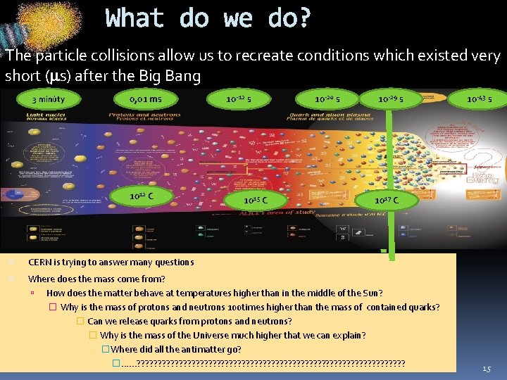 What do we do? The particle collisions allow us to recreate conditions which existed