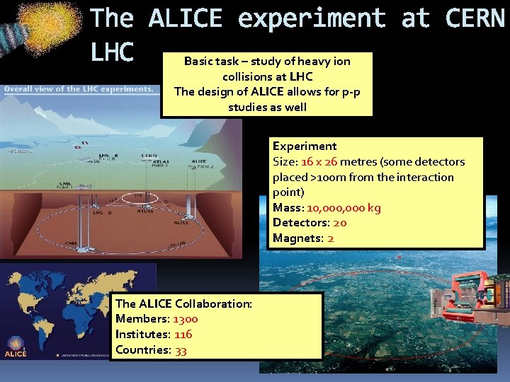 The ALICE experiment at CERN LHC Basic task – study of heavy ion collisions