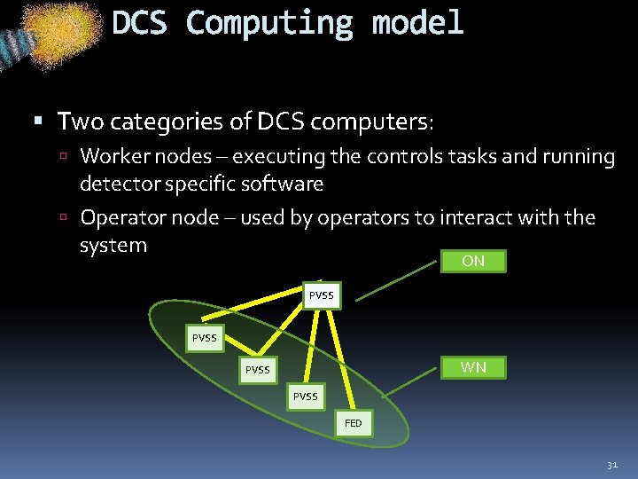 DCS Computing model Two categories of DCS computers: Worker nodes – executing the controls